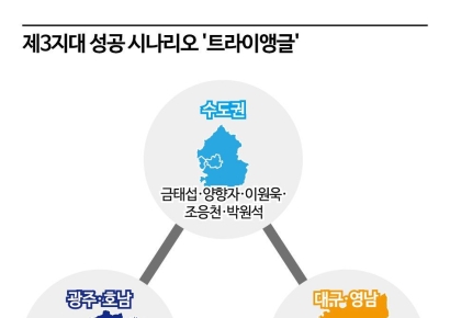제3지대 뭉친 '개혁신당'…흥행 시나리오는 '트라이앵글'