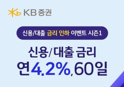 KB證, 2024년 '신용·대출 금리 인하' 이벤트 실시