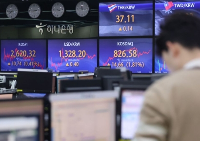 [굿모닝 증시] 저PBR株 주목…美CPI 발표 앞두고 관망