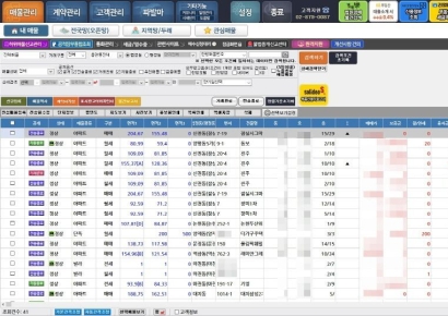 공인중개사협회, 실시간 거래 반영 '부동산가격지수' 6월 공개