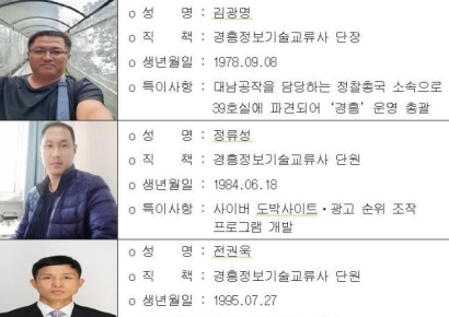 北, 도박사이트 제작해 韓범죄조직에 판매…수조원대 이익