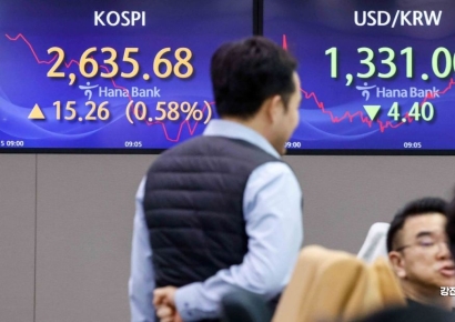 [포토]코스피, '2700을 향해!'
