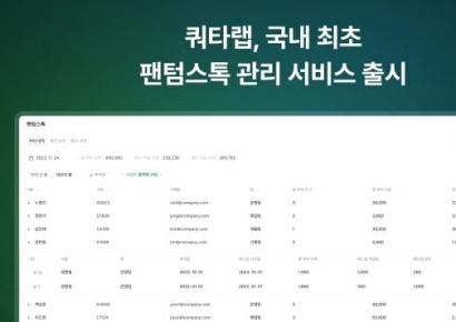 쿼타랩 “국내최초 주식연계 현금보상 팬텀스톡 관리 서비스”