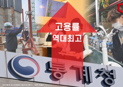 1월 고용률 역대최고…취업자 30만명대 회복(종합) 