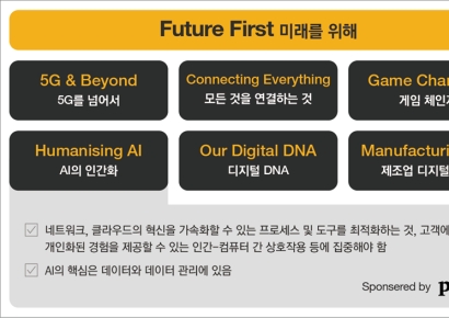 PwC컨설팅, ‘미리 보는 MWC 2024’ 보고서 공개