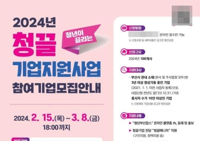 ‘청끌기업 발굴·매칭 지원사업’ … 부산시, 참여기업 모집