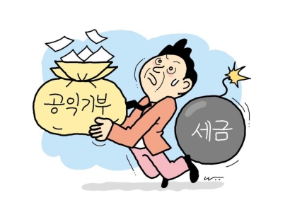 재계 "상속·증여 5% 면세한도, 공익재단 기부 걸림돌"　