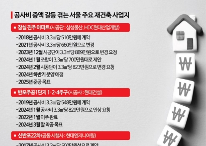 잠실 진주 공사비 '평당 823만원' 시공단 절충안 통할까