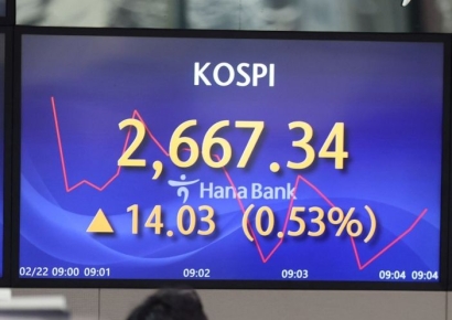 '파월발언 긍정반응' 코스피 상승출발… 코스닥은 하락전환