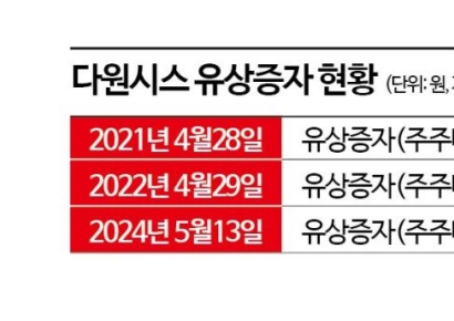 다원시스, 이어지는 주주배정 유상증자