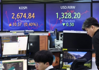 코스피, 기관·외국인 동반 매수에 장중 강세