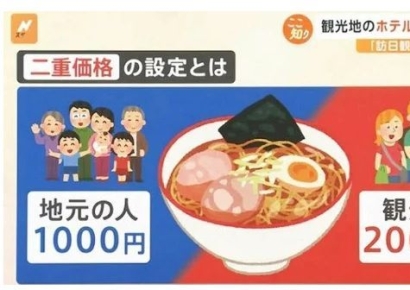 유럽·동남아에서 흔한 외국인 가격차별…왜 일본이 한다니 난리날까