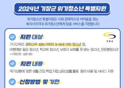 부산 기장군, 저소득 위기청소년 발굴·특별지원