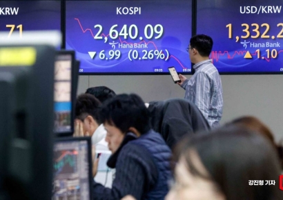 반도체·이차전지 약세… 코스피 하락 마감