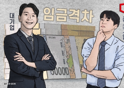 韓 월급, 처음으로 日 넘었다…대·중소기업 임금 격차 확대