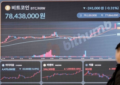 [포토]비트코인 상승 '1억 까지?'