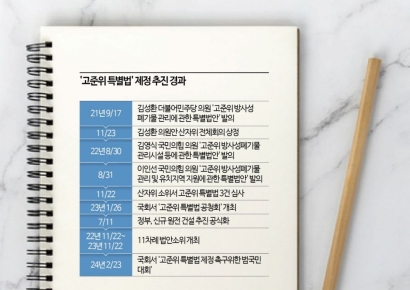 [WHY&NEXT]총선 이후로 넘어간 고준위 특별법…관건은 '신규 원전'