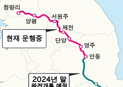 부산 기장군, 동부산권 KTX시대 개막 위한 KTX-이음 정차역 유치 박차
