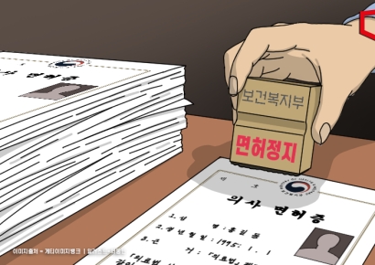 "미복귀 전공의 7000여명 증거 확보… 법과 원칙 따라 엄격 조치"(상보)