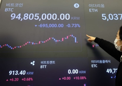 [포토] 비트코인 얼마까지 가나