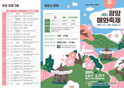 광양시, 매화축제 대비 사전점검 나서