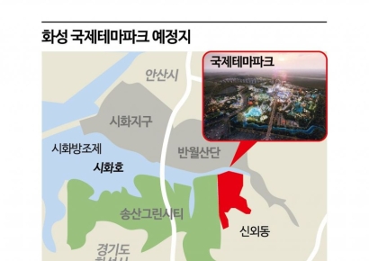 [단독]수공, 화성 테마파크 사업용지 신세계 '헐값 매각'