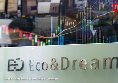 2만2200원→8만3600원 '주가 폭발'…에코앤드림에 무슨일이