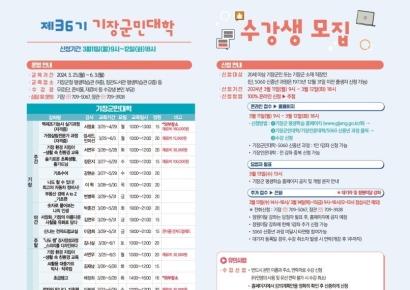 부산 기장군, 군민 배움터 ‘제1기 평생학습 강좌’ 수강생 모집