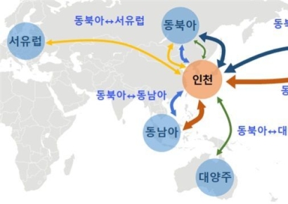 '글로벌 메가허브' 인천공항…"항공사 통합 마일리지 피해 없게"