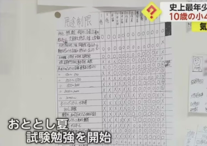 공인중개사 합격한 10살 꼬마…"매일 6시간 공부"[일본人사이드] 