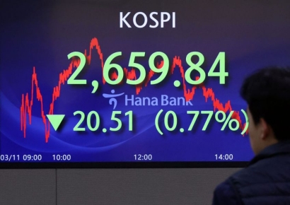 '엔비디아 쇼크' 덮친 코스피, 기관·외국인 동반 매도로 2650선 마감