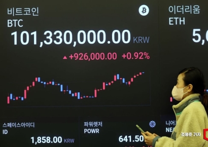 [포토] 끝없는 상승세, 1억 돌파 비트코인