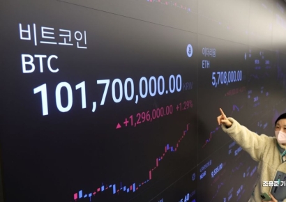[클릭 e종목]"비트코인 1억과 KOSPI 2700의 의미"  