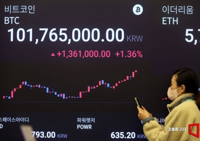 [포토] 1억 돌파, 끝없는 상승