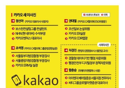 카카오, 새 이사진 5인 추천…리스크 관리에 중점
