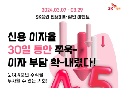 SK증권 '연 4.5%', 비대면 신용 이자 할인 이벤트 실시