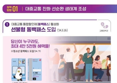 부산시, 선불형 동백패스 18일 출시 … 대중교통이용 활성화 홍보 캠페인