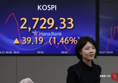 [포토] 1% 넘게 상승 출발한 코스피