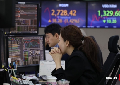 코스피, 기관·외국인 매도세에 2700선 턱걸이