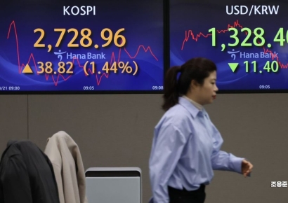 [포토] 코스피 상승, 원·달러 환율 하락 출발