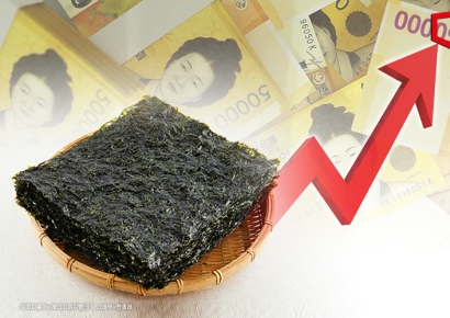 "서민반찬 김, 너마저"…K-푸드 열풍 부메랑, 金값 됐다