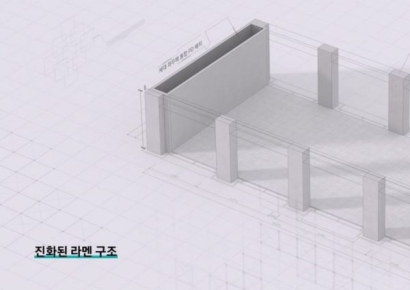 [2024주거문화]삼성물산 '넥스트홈' 라이프스타일에 맞춰 벽·평면 재구성