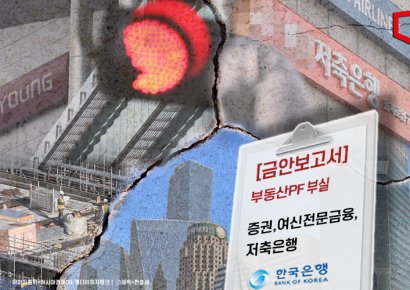 금감원, 저축은행 부실PF 토담대 처분 땐 '한시 규제 완화'