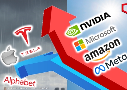 이유있는 나스닥 '2만'…올 美ETF에 1400조원 '뭉칫돈'