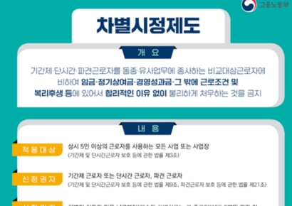 임금 후려치고 식대 차별…금융사 34곳 비정규직 차별 