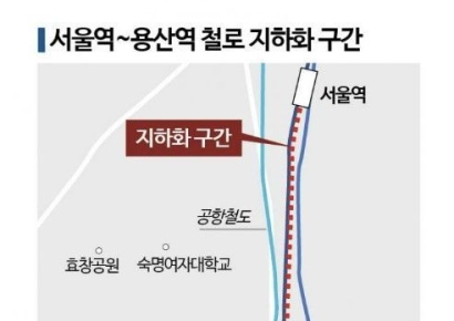철도 지하화 속도전… 오세훈 "새 도시공간 창출될 것"