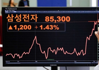 [포토] 삼성전자, 이틀 만에 52주 신고가 경신