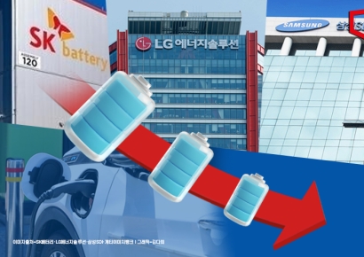"올들어 국내 배터리 3사 점유율 1.2%↓"