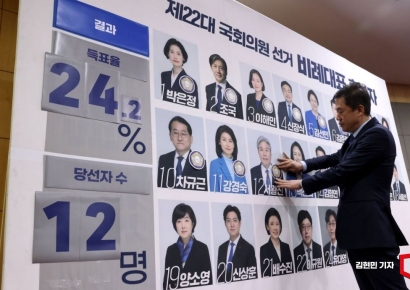 [포토] 22대 국회의원선거 조국혁신당 12석 돌풍