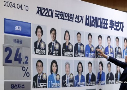 [포토] 조국혁신당, 22대 국회 12석 '돌풍'